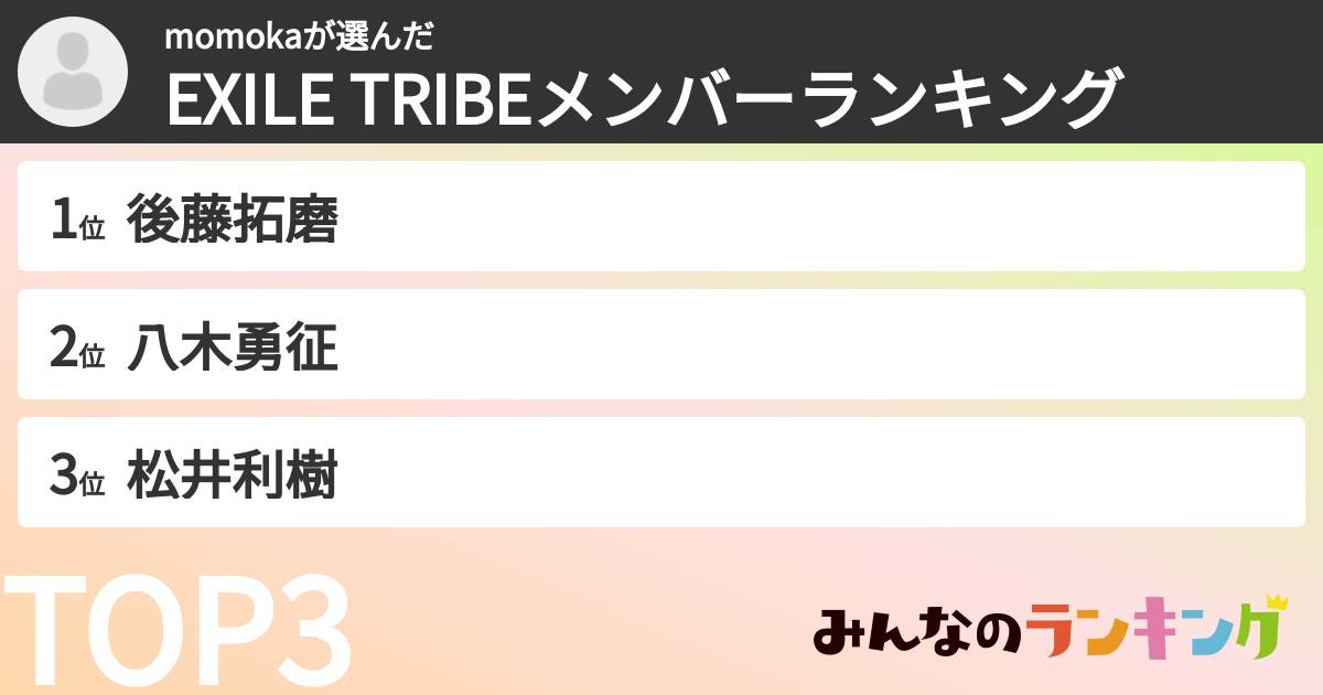 momokaさんの「EXILE TRIBEメンバーランキング」