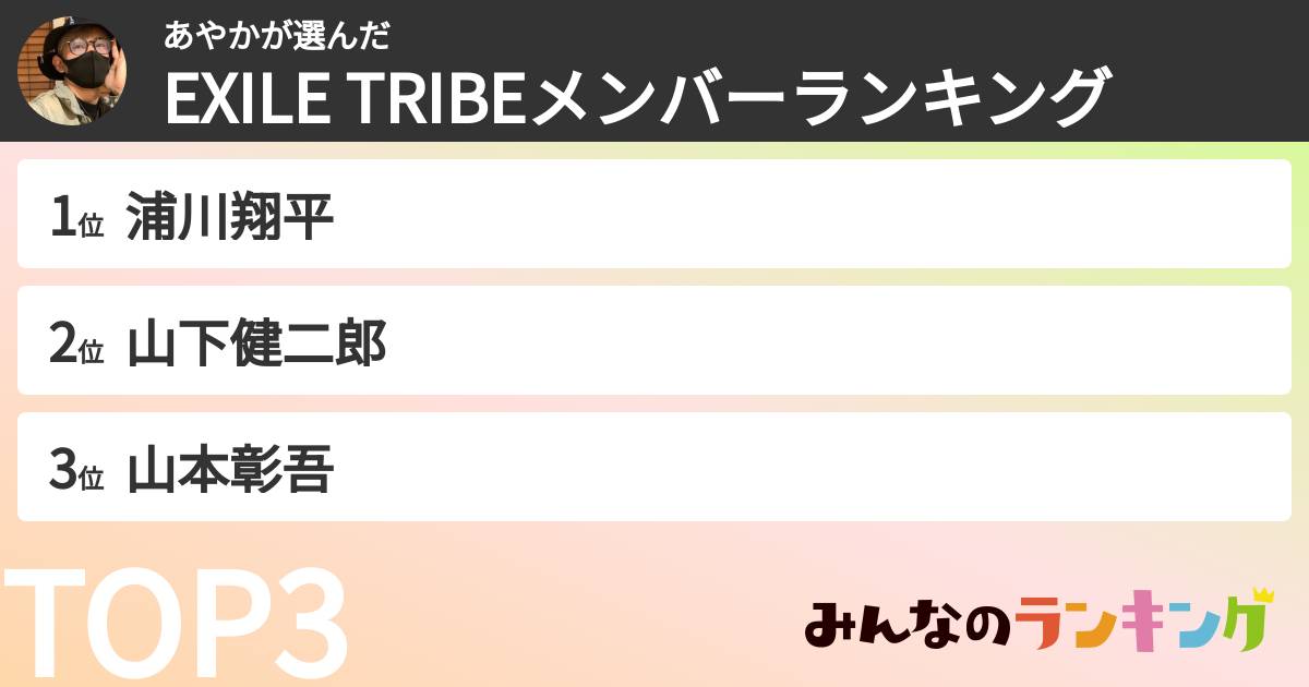あやかさんの「EXILE TRIBEメンバーランキング」