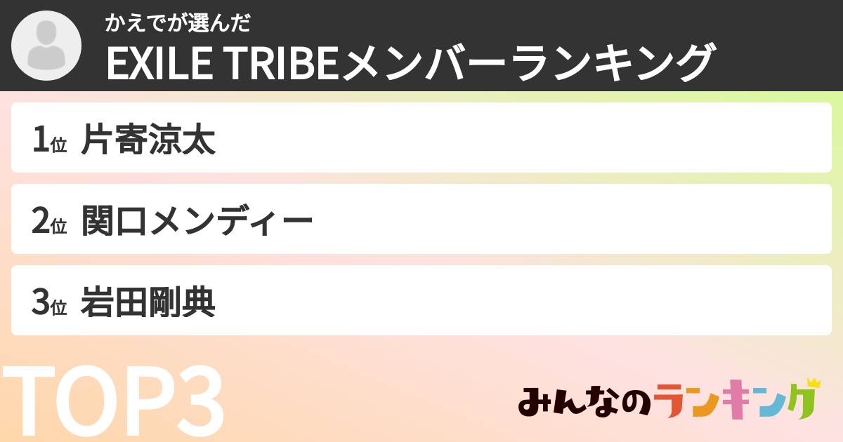 かえでさんの「EXILE TRIBEメンバーランキング」