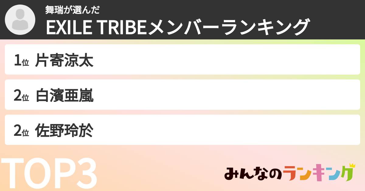 舞瑞さんの「EXILE TRIBEメンバーランキング」