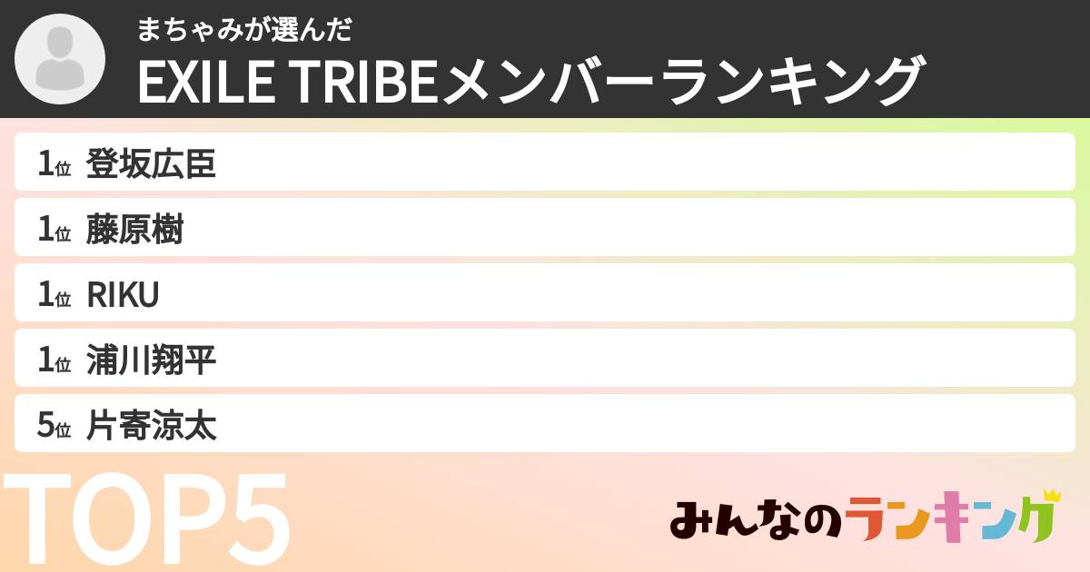 まちゃみさんの「EXILE TRIBEメンバーランキング」