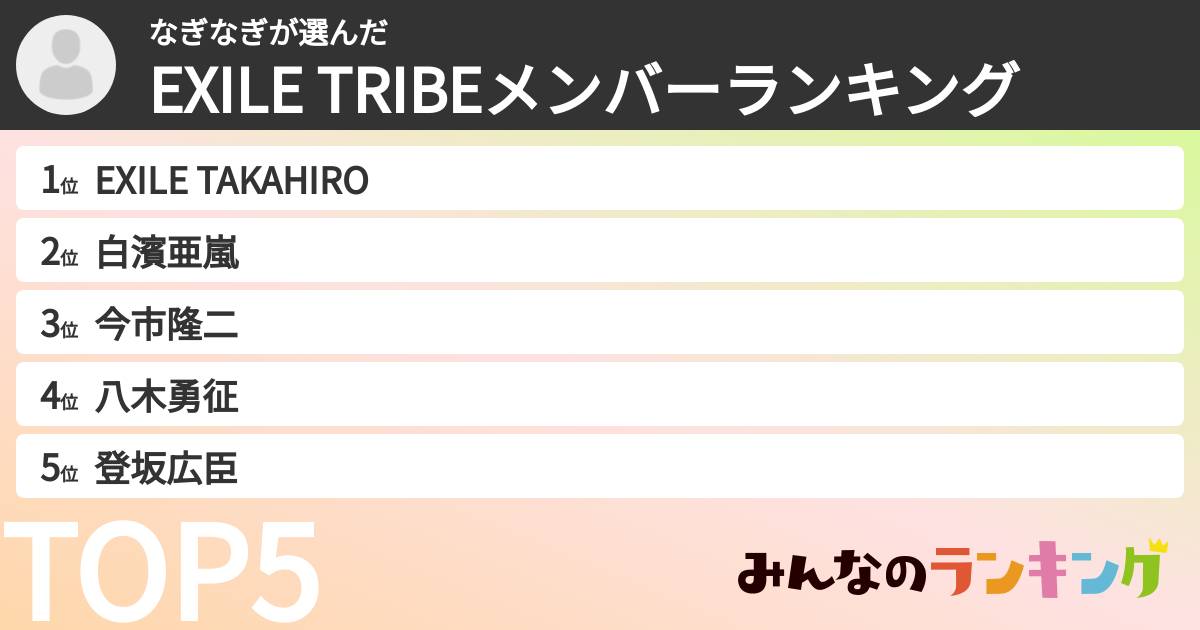 なぎなぎさんの「EXILE TRIBEメンバーランキング」