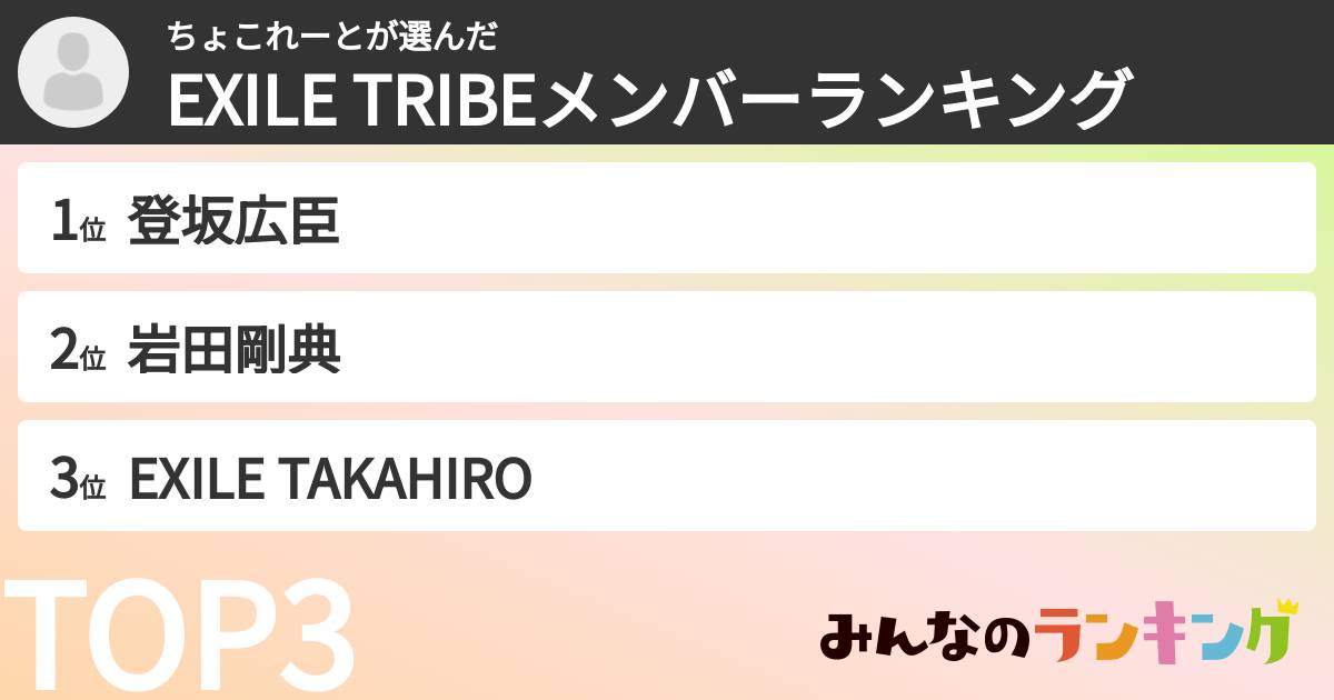 ちょこれーとさんの「EXILE TRIBEメンバーランキング」