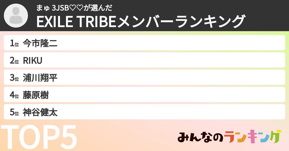 まゅ  3JSB♡♡さんの「EXILE TRIBEメンバーランキング」