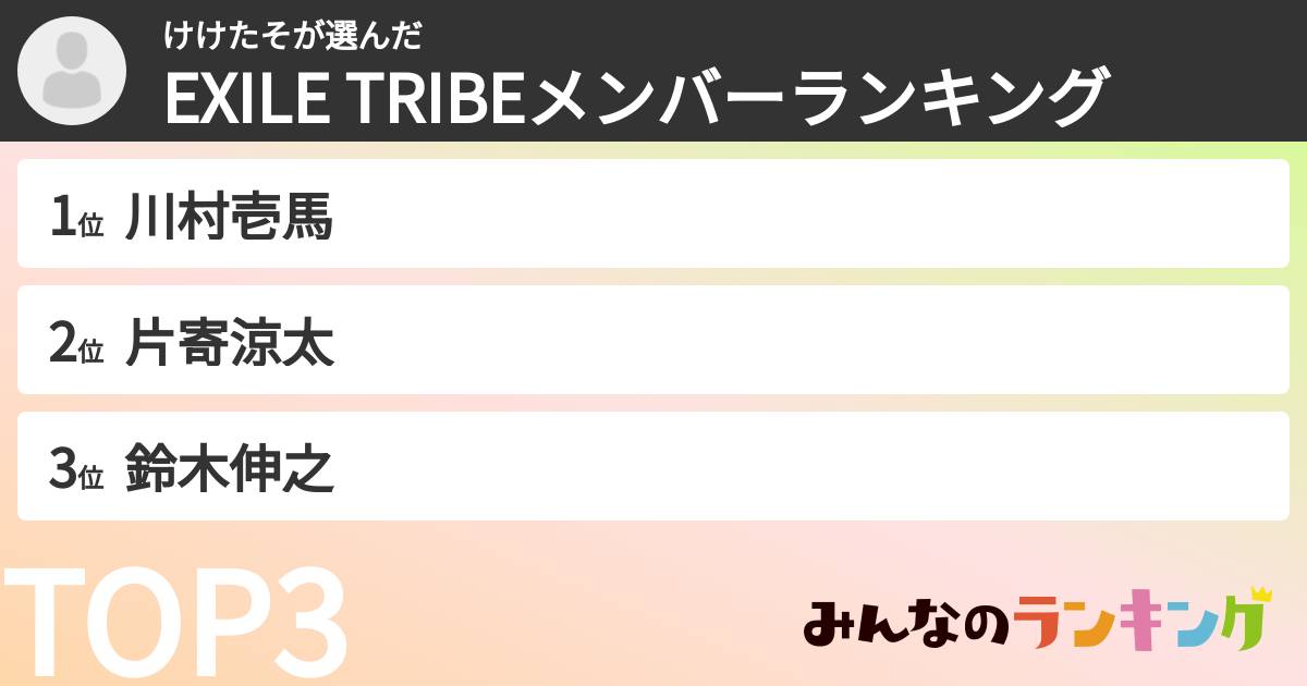 けけたそさんの「EXILE TRIBEメンバーランキング」