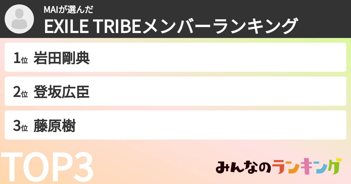 MAIさんの「EXILE TRIBEメンバーランキング」