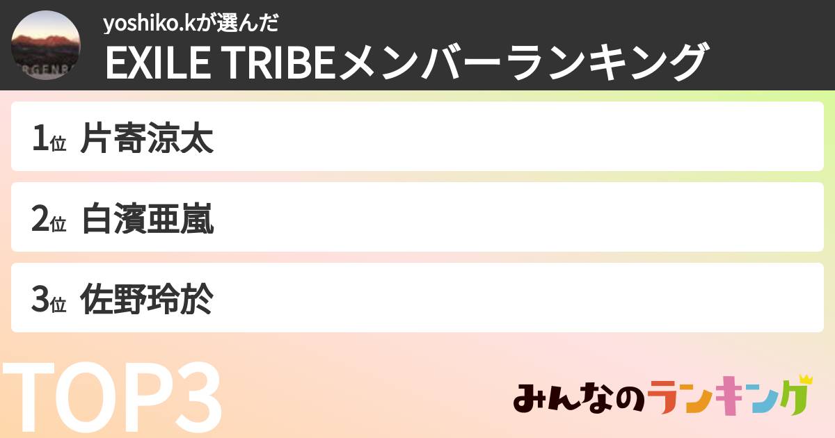 yoshiko.kさんの「EXILE TRIBEメンバーランキング」