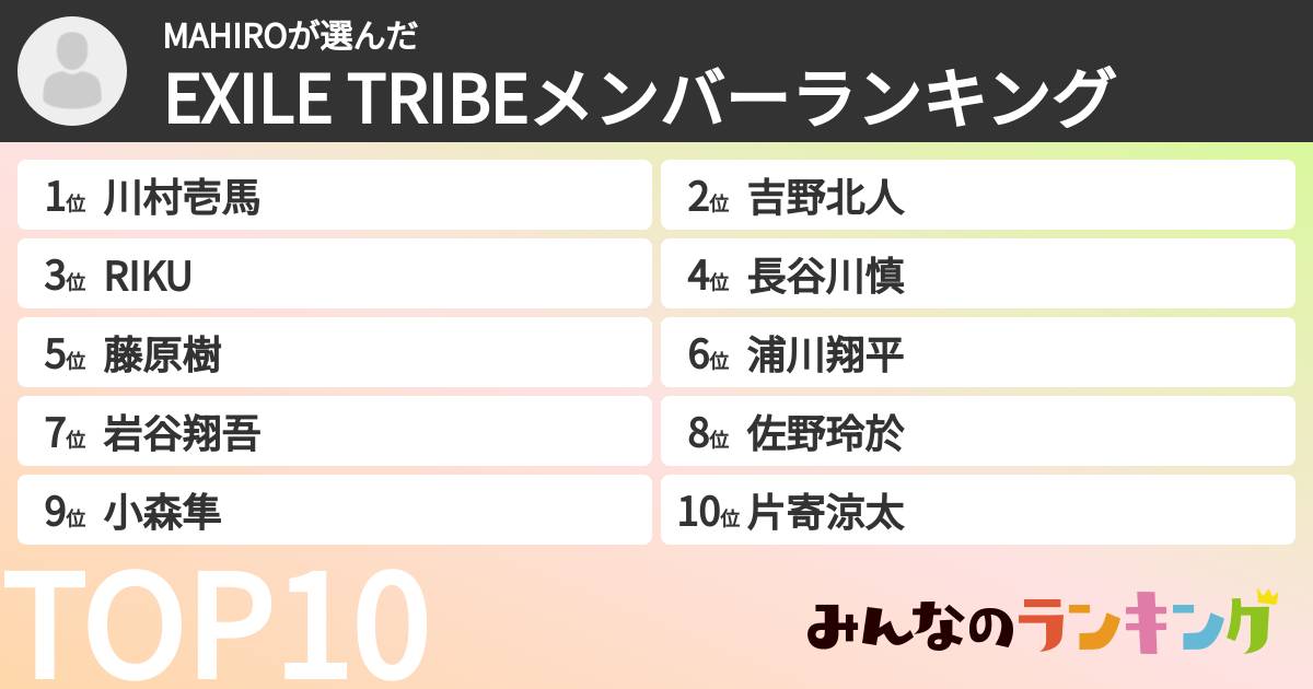 MAHIROさんの「EXILE TRIBEメンバーランキング」
