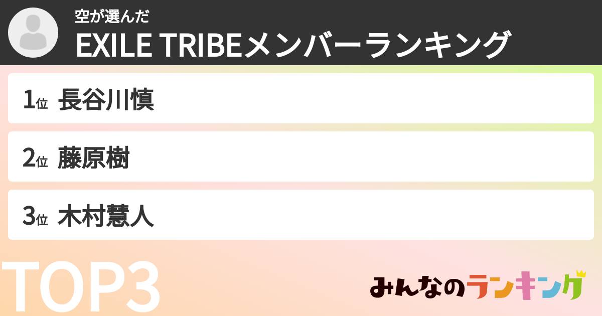 空さんの「EXILE TRIBEメンバーランキング」