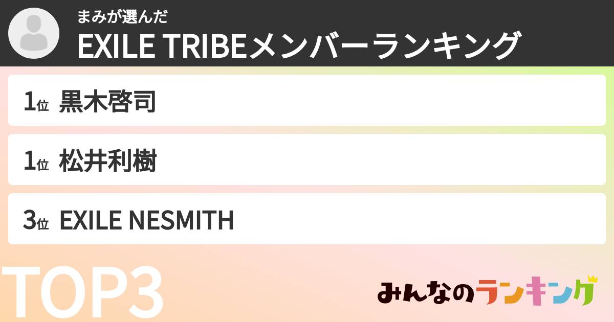 まみさんの「EXILE TRIBEメンバーランキング」