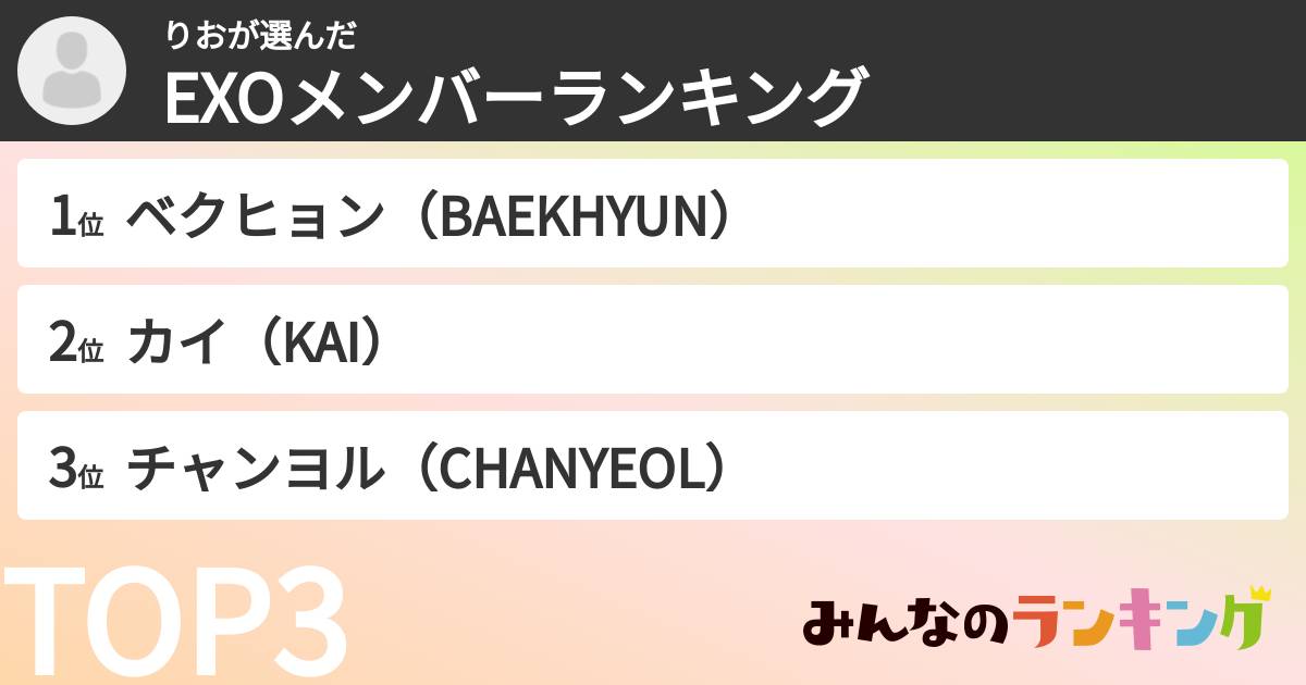 りおさんの「EXOメンバーランキング」