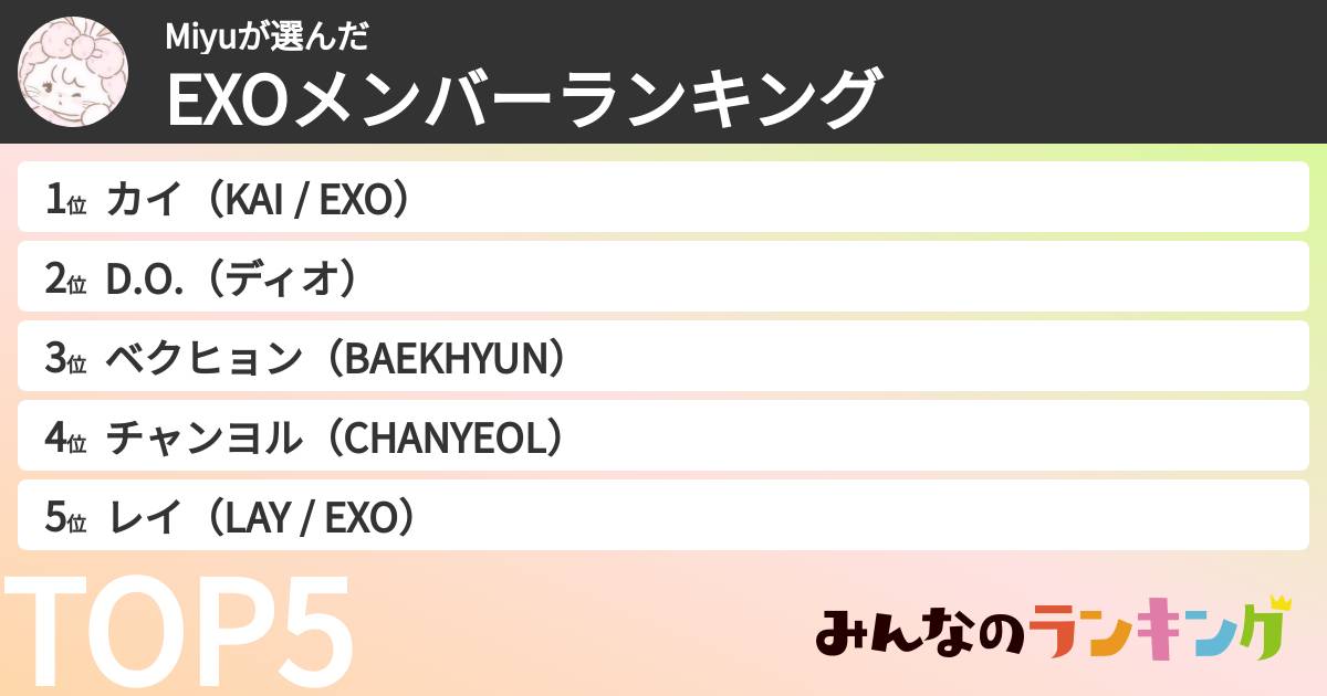 Miyuさんの「EXOメンバーランキング」