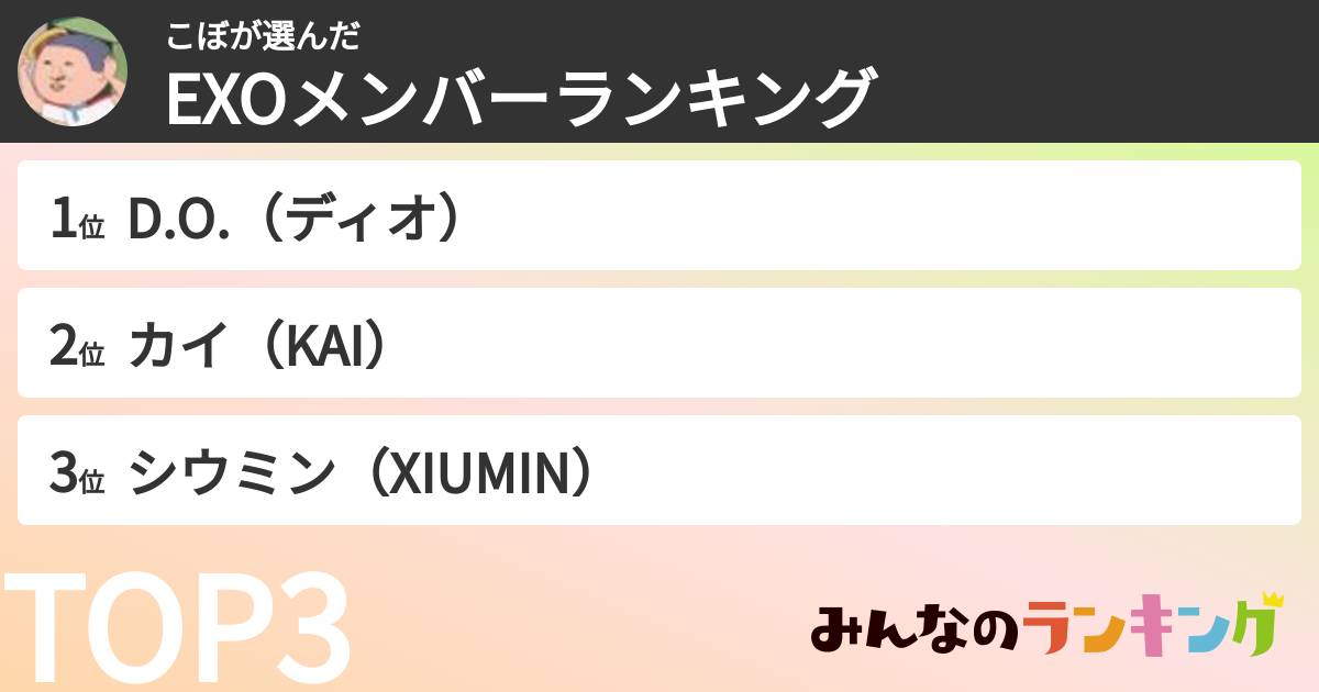 こぼさんの「EXOメンバーランキング」