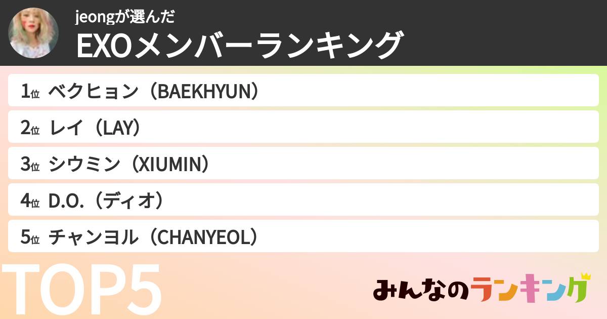 jeongさんの「EXOメンバーランキング」