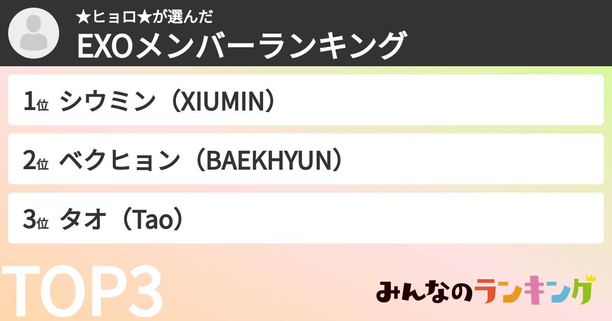 ★ヒョロ★さんの「EXOメンバーランキング」