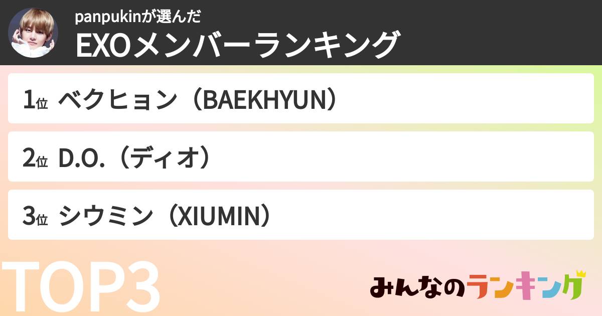 panpukinさんの「EXOメンバーランキング」