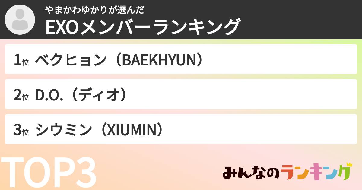 やまかわゆかりさんの「EXOメンバーランキング」