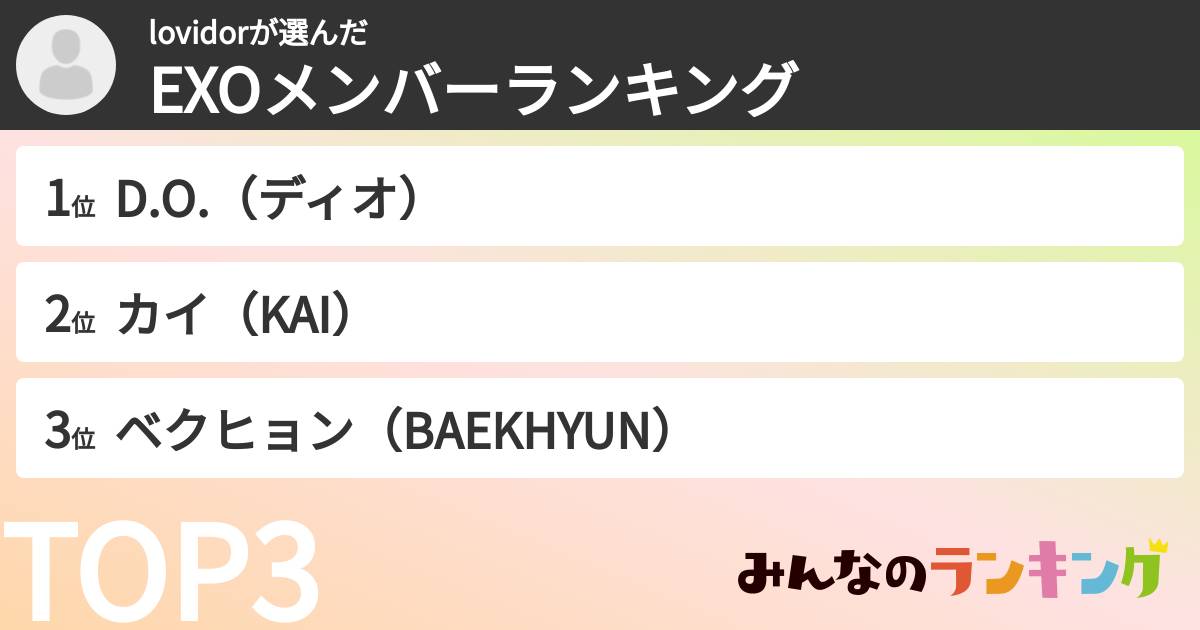 lovidorさんの「EXOメンバーランキング」