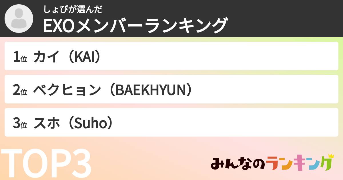 しょぴさんの「EXOメンバーランキング」