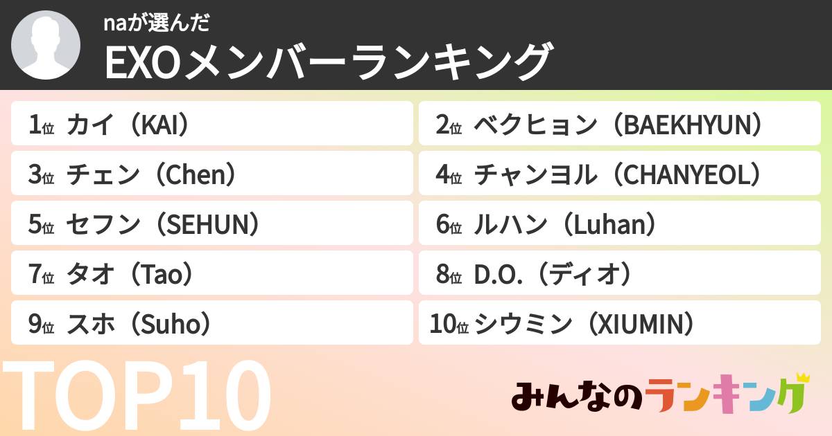 naさんの「EXOメンバーランキング」