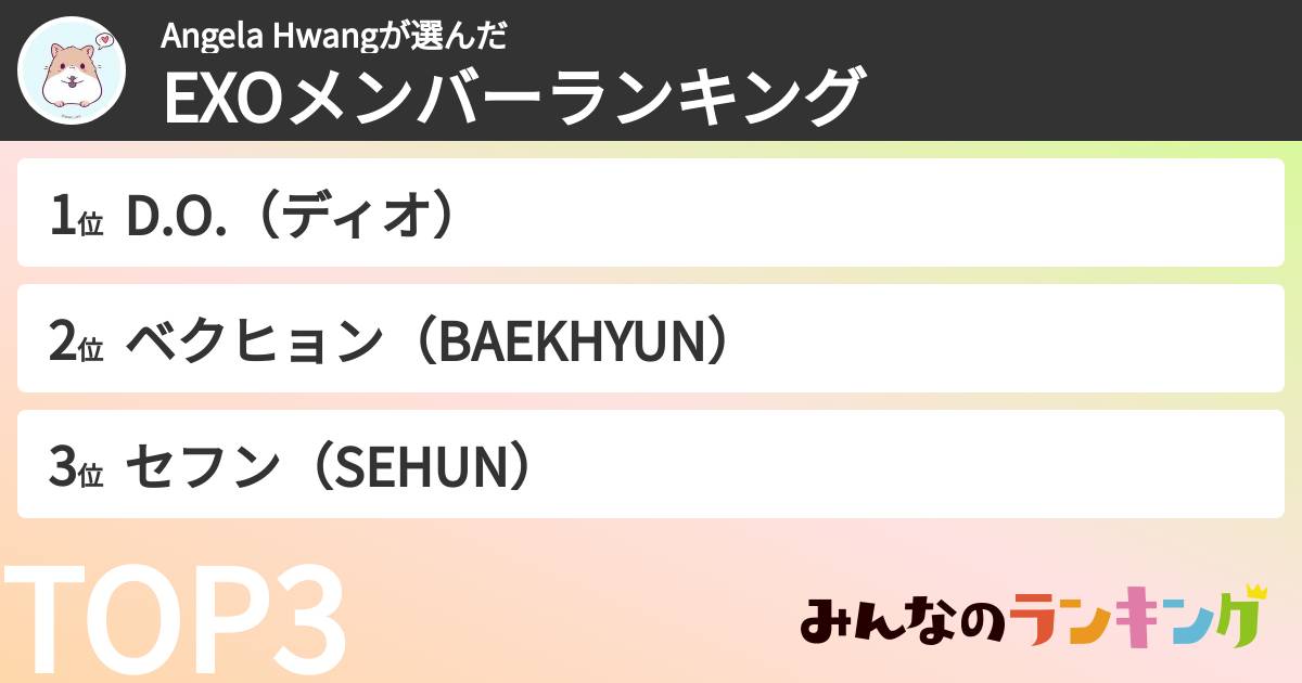 Angela Hwangさんの「EXOメンバーランキング」
