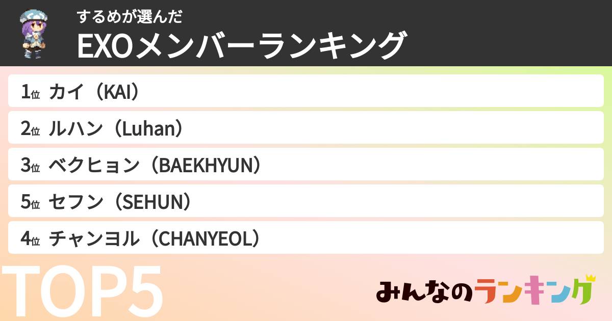 するめさんの「EXOメンバーランキング」