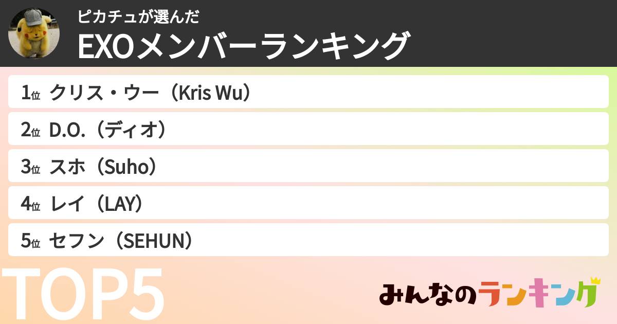 ピカチュさんの「EXOメンバーランキング」