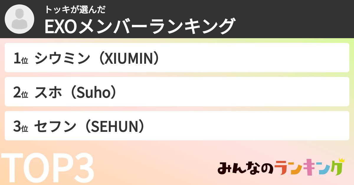 トッキさんの「EXOメンバーランキング」