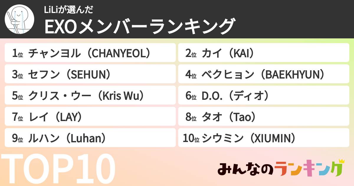 LiLiさんの「EXOメンバーランキング」