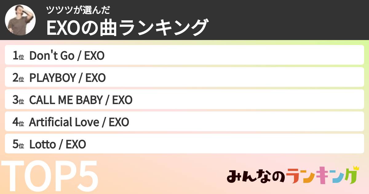 ツツツさんの「EXOの曲ランキング」