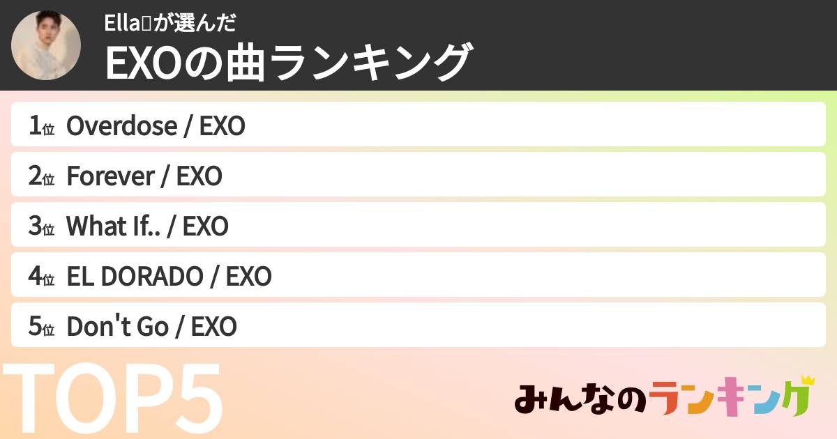Ella🌵さんの「EXOの曲ランキング」