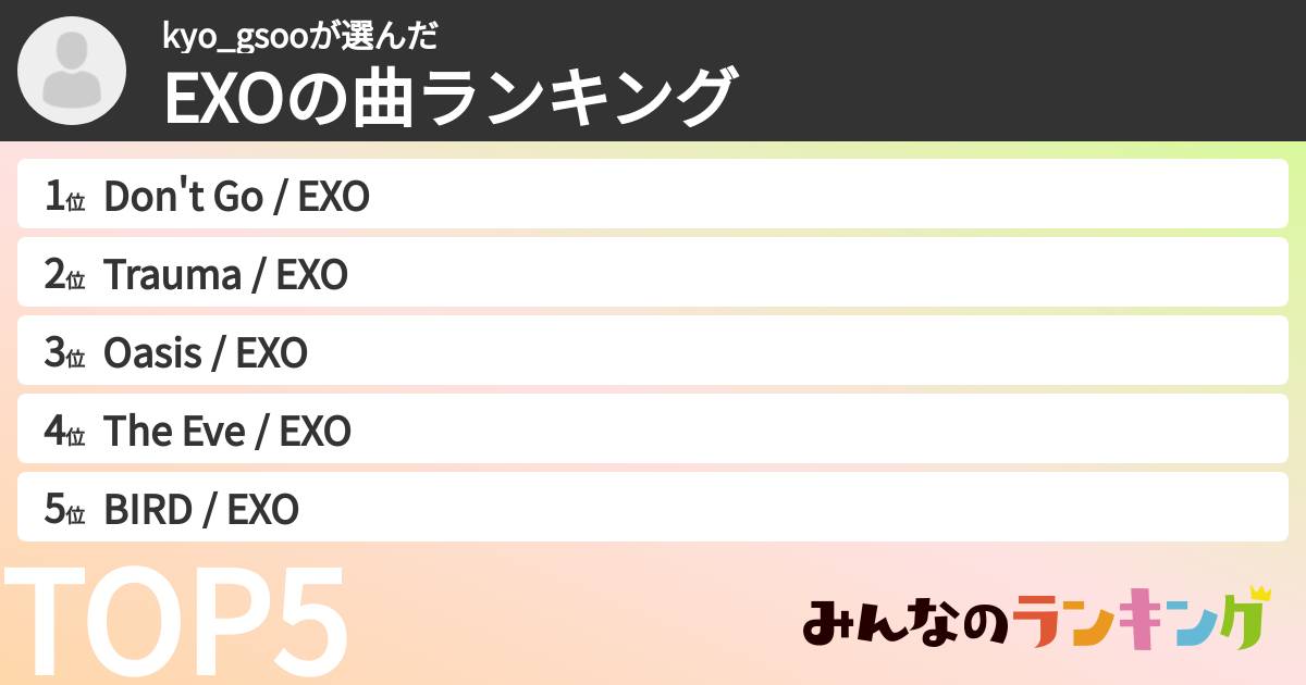 kyo_gsooさんの「EXOの曲ランキング」