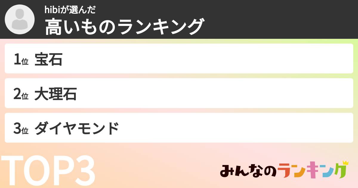 hibiさんの「高いものランキング」