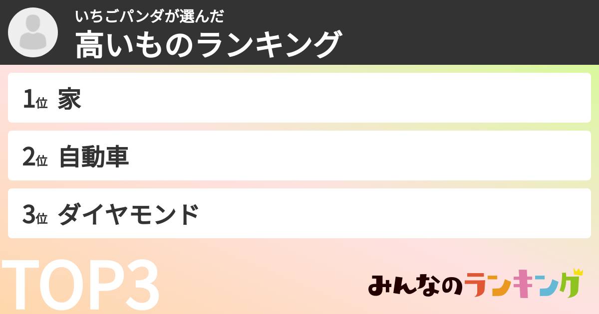 いちごパンダさんの「高いものランキング」