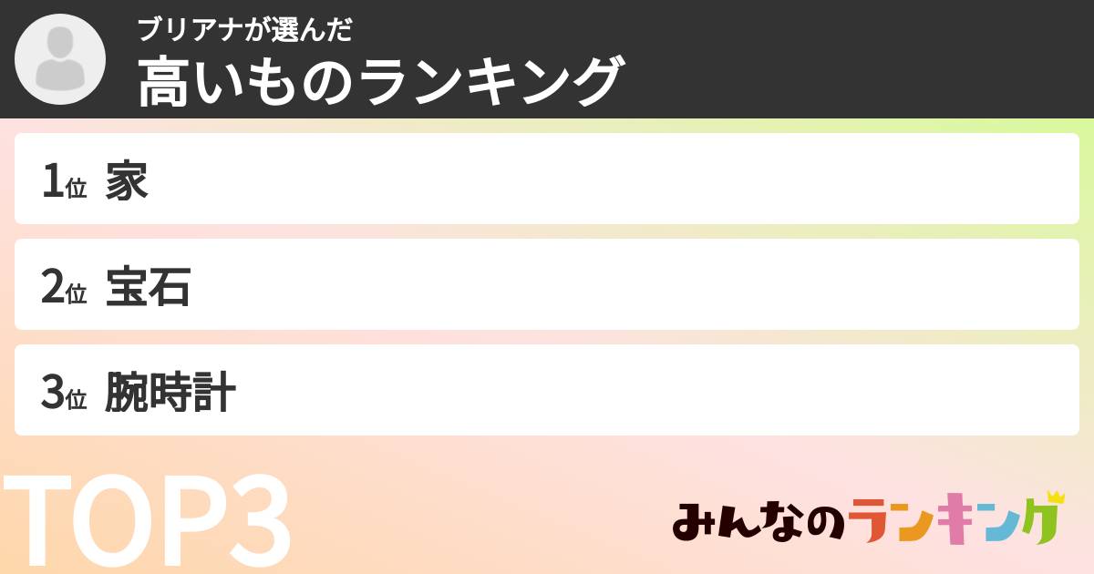 ブリアナさんの「高いものランキング」