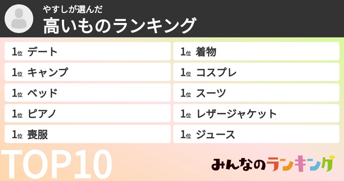 やすしさんの「高いものランキング」
