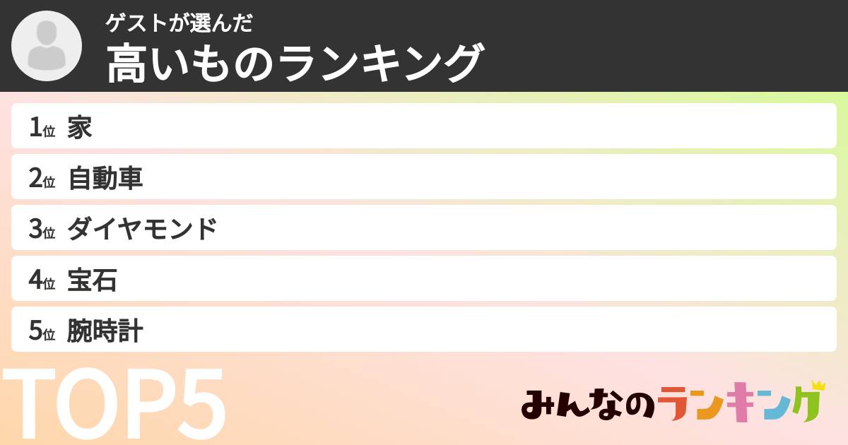 ゲストさんの「高いものランキング」
