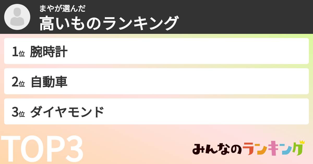 まやさんの「高いものランキング」
