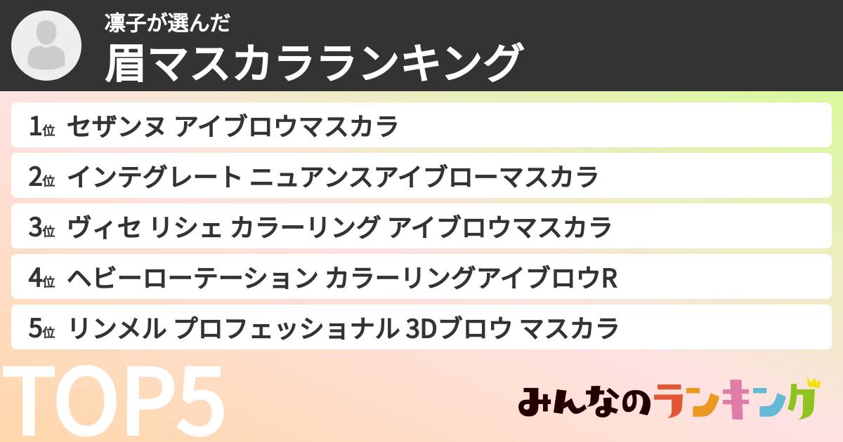 凛子さんの「眉マスカラランキング」
