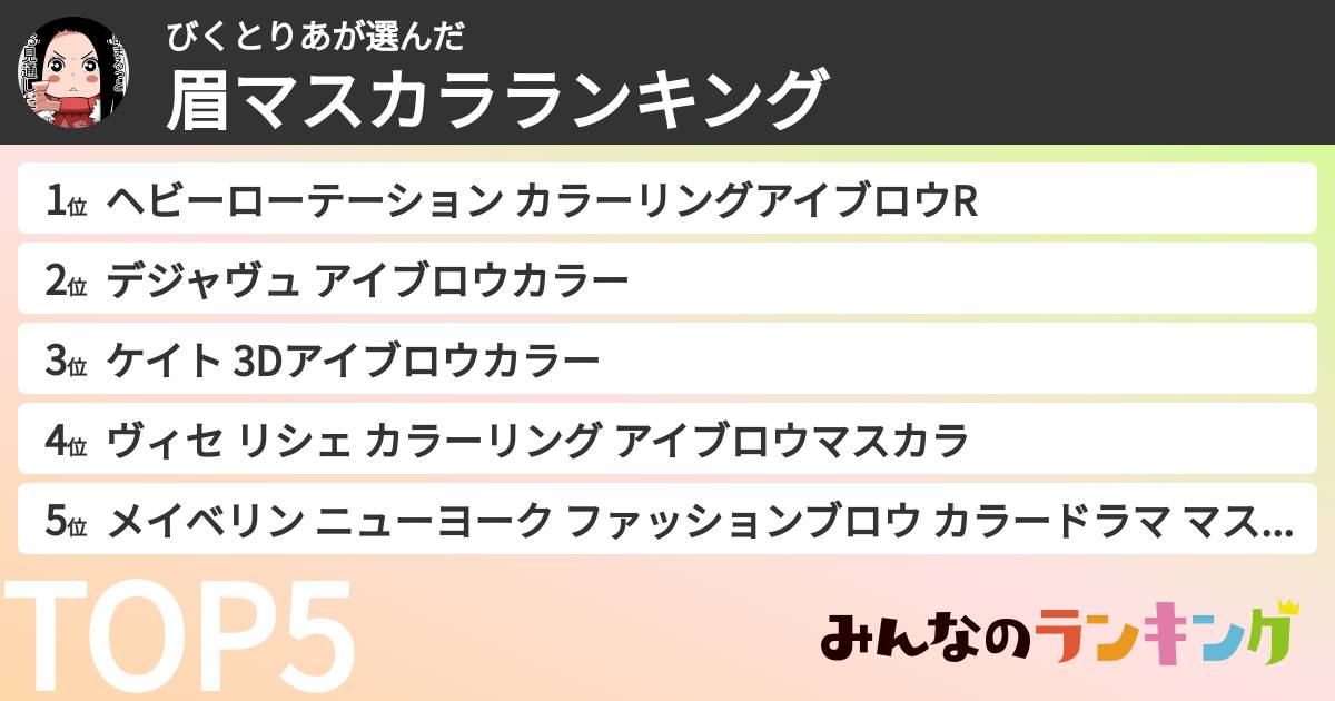 びくとりあさんの「眉マスカラランキング」