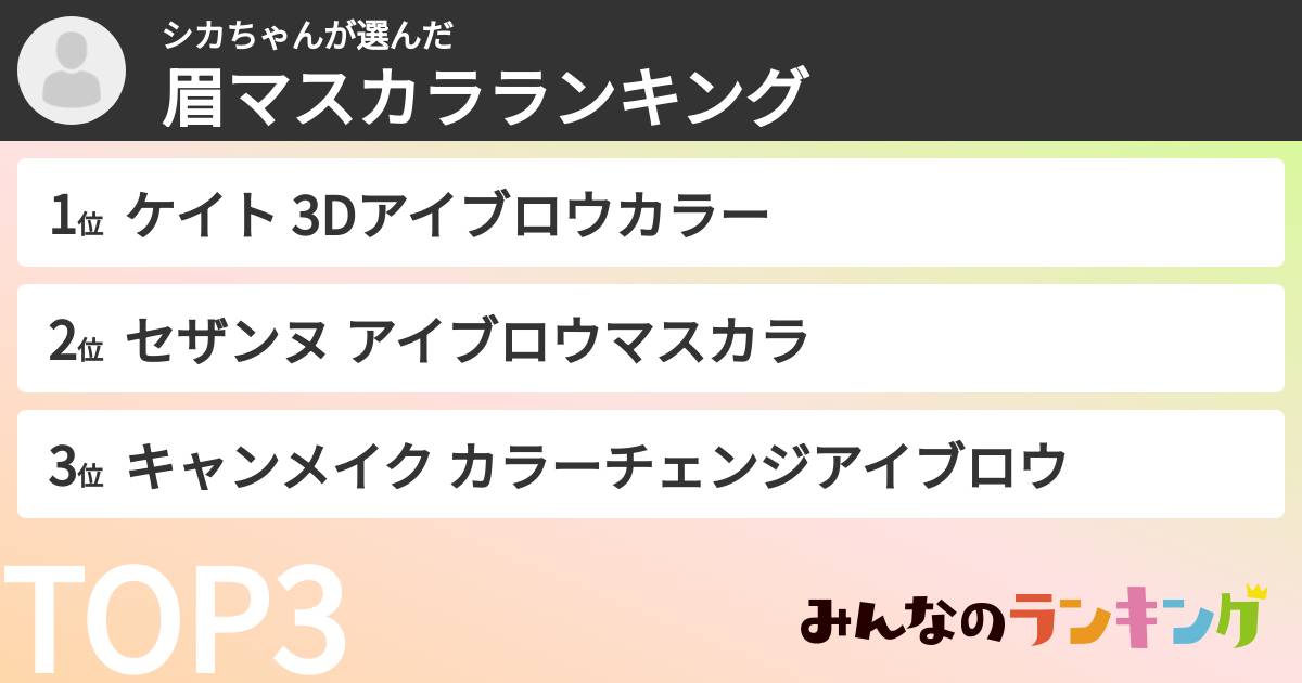 シカちゃんさんの「眉マスカラランキング」