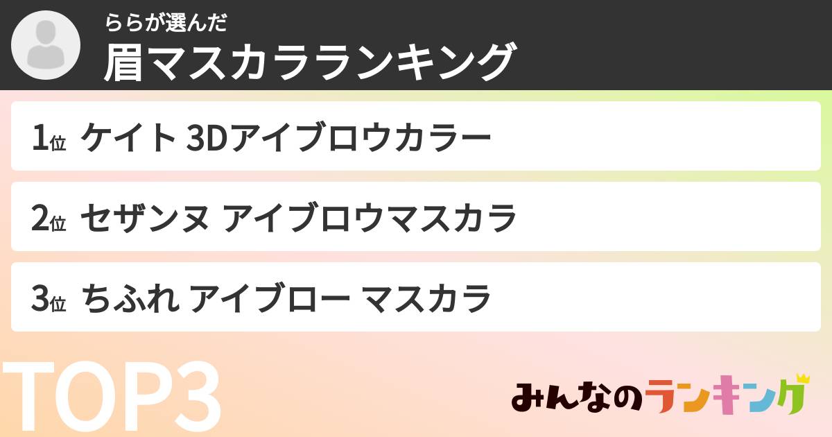 ららさんの「眉マスカラランキング」