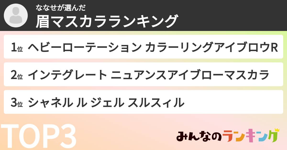 ななせさんの「眉マスカラランキング」
