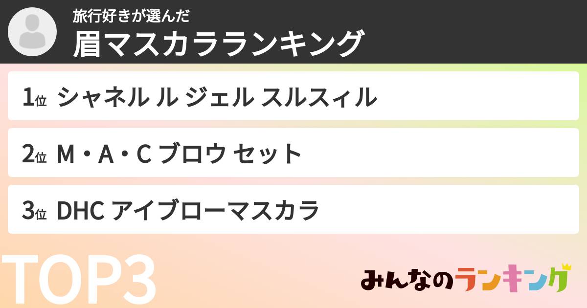 旅行好きさんの「眉マスカラランキング」