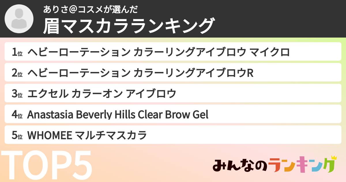 ありさ＠コスメさんの「眉マスカラランキング」