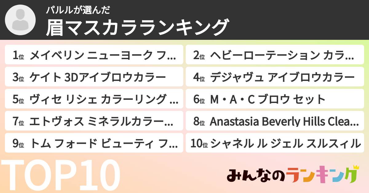 パルルさんの「眉マスカラランキング」