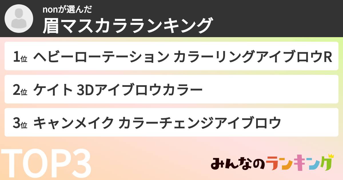 nonさんの「眉マスカラランキング」