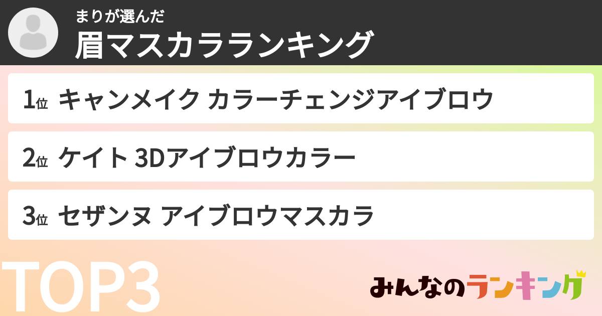 まりさんの「眉マスカラランキング」