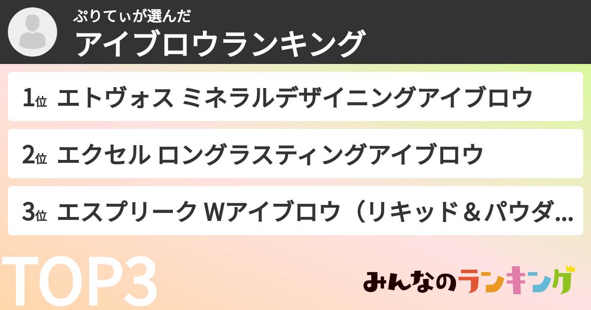 ぷりてぃさんの「アイブロウランキング」