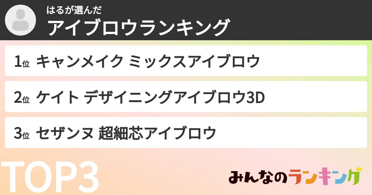 はるさんの「アイブロウランキング」